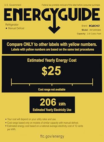Efficient Igloo 2.6 Cu.Ft. Compact Refrigerator Review - Image 8