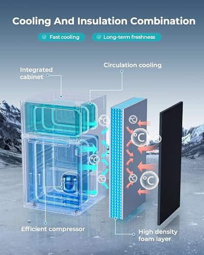 EUHOMY Mini Fridge Review: Compact Cooling Solution for Dorms and Offices with Freezer - Black - Image 4