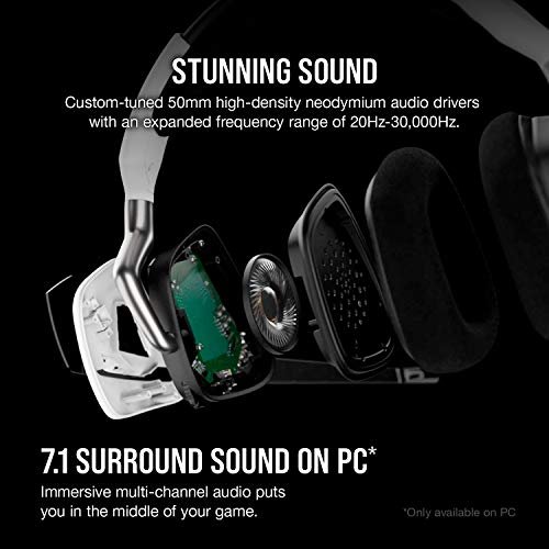 Is the Corsair VOID RGB ELITE the Ultimate Gaming Headset? - Image 3