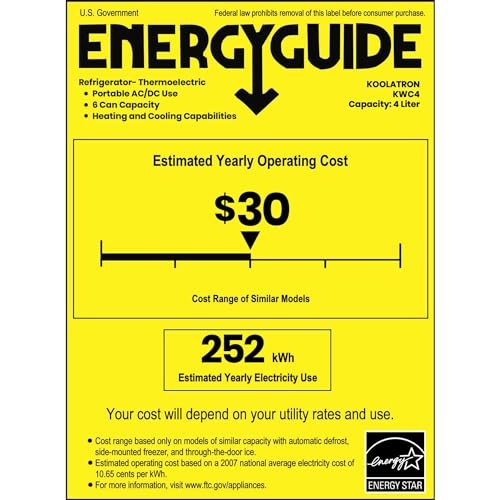 Chill Out: Review of the Coca Cola Mini Fridge for Skincare - Image 9