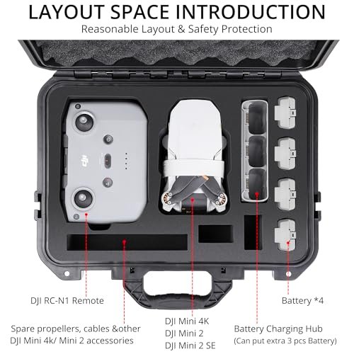 Ultimate Protection: PONYRC 4K Drone Waterproof Case Review - Image 2