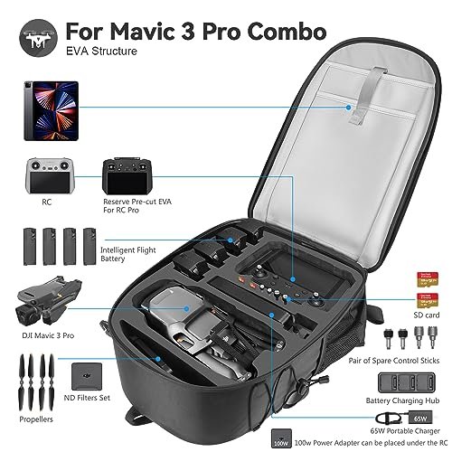 Ultimate Review: Smatree Backpack for DJI Mavic 3 Pro - Image 2