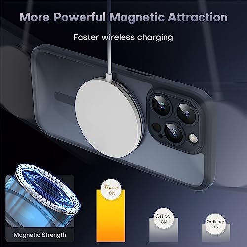 Ultimate Protection: TOCOL 3-in-1 MagSafe iPhone 14 Pro Max Case - Image 7