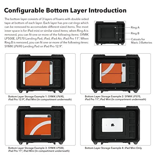 Ultimate Waterproof Case for DJI Mavic 3 Drone Setups - Image 5
