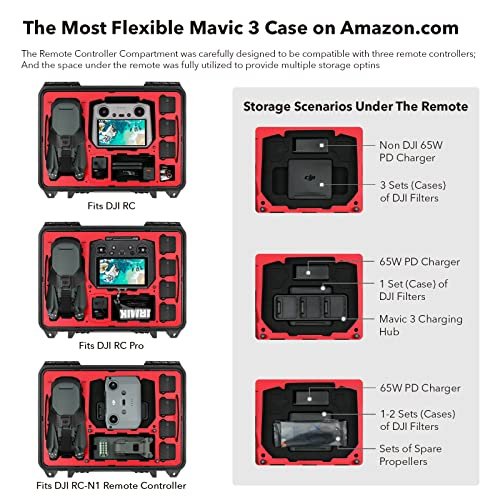 Ultimate Waterproof Case for DJI Mavic 3 Drone Setups - Image 4