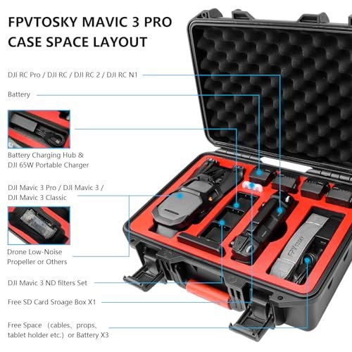 Durable and Waterproof: FPVtosky Hard Case for DJI Mavic 3 - Image 2
