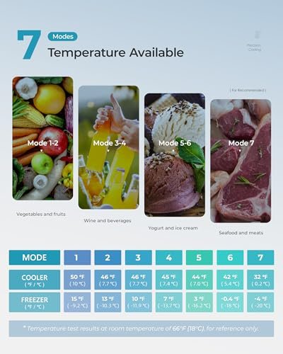 EUHOMY Mini Fridge Review: Compact Cooling Solution for Dorms and Offices with Freezer - Black - Image 3