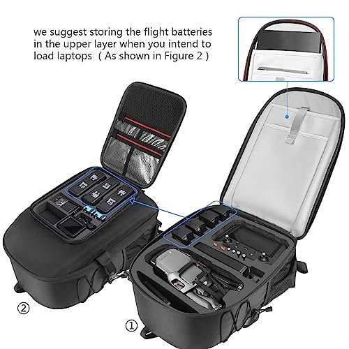 Ultimate Review: Smatree Backpack for DJI Mavic 3 Pro - Image 6