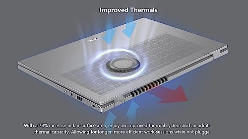 **Acer Aspire 3 15.6" FHD Slim Laptop | Ryzen 3, 8GB, 128GB SSD, Win11** - Image 4