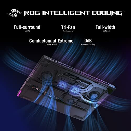 ASUS ROG Strix G16 2024 Gaming Laptop, RTX 4060, i7-13650HX, 165Hz FHD - Image 3