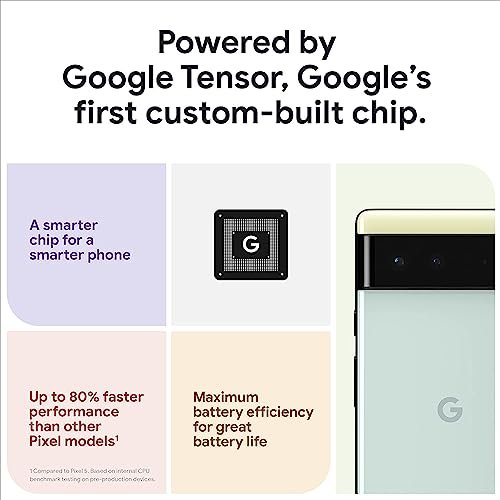 Google Pixel 6 5G Unlocked, 128GB Stormy Black - Renewed Smartphone - Image 9