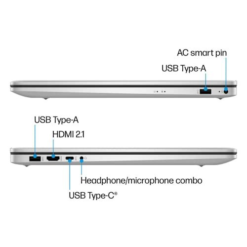 HP 17" Business Laptop | Intel i3, 32GB RAM, 1TB SSD, Windows 11 Pro - Image 5