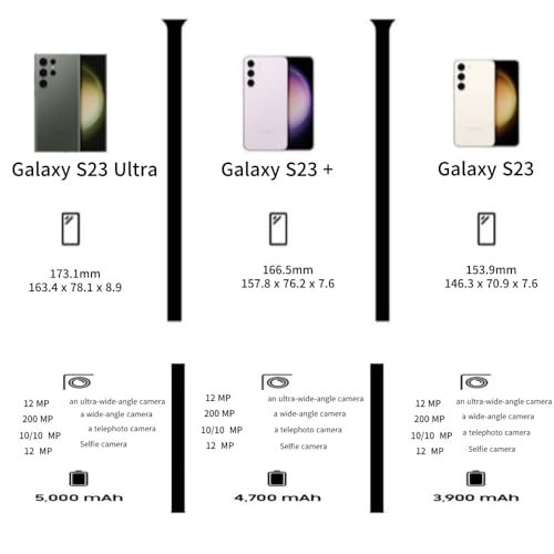 Galaxy S23 Ultra 5G Smartphone, 6.8" AMOLED, Stunning Lavender Finish - Image 3