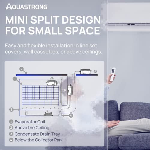 Aquastrong Mini Split Condensate Pump, 9.6 GPH, 115/230V, Auto Shutoff - Image 3