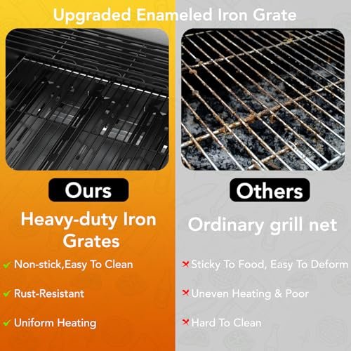 Premium 3-Burner Propane Gas Grill w/ Side Burner | 37000 BTU Stainless Steel BBQ - Image 3