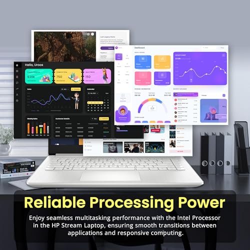 HP 14" Flagship Laptop | 16GB RAM, 1.28TB Storage | Office 365 | Windows 11 - Image 6