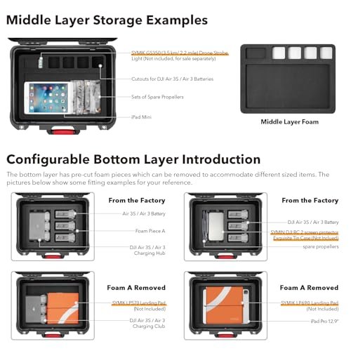 SYMIK Waterproof Hard Case for DJI Air 3/DJI Air 3 Fly More Combo - Image 6