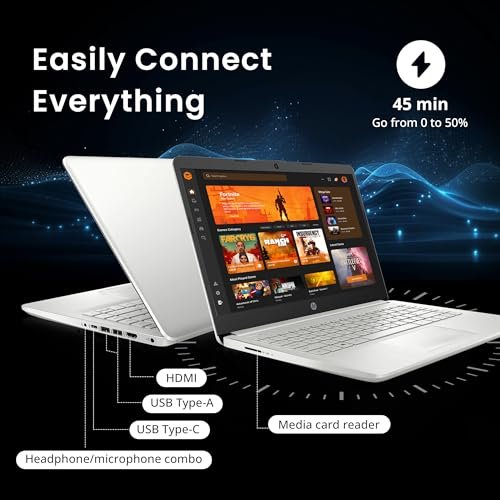 HP 14" Flagship Laptop | 16GB RAM, 1.28TB Storage | Office 365 | Windows 11 - Image 8