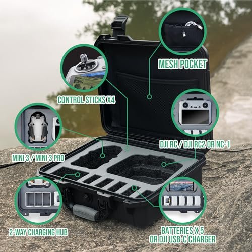 INNVO Rugged Waterproof Case for DJI Mini 4 Pro Fly More Combo, Black - Image 2