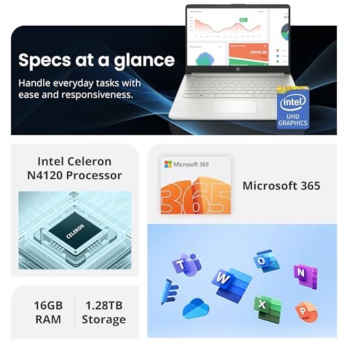 HP 14" Flagship Laptop | 16GB RAM, 1.28TB Storage | Office 365 | Windows 11 - Image 3