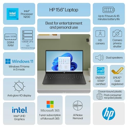 HP Go Slim 15.6" Laptop: Quad-Core, 16GB RAM, 1.5TB Storage, Win 11 - Image 2