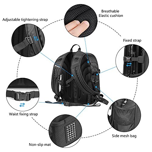Smatree Waterproof Backpack for DJI FPV Combo & Accessories, Ready to Fly - Image 5