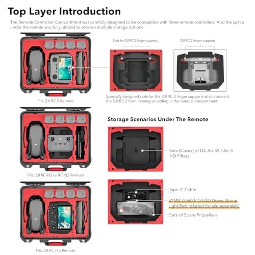 SYMIK Waterproof Hard Case for DJI Air 3/DJI Air 3 Fly More Combo - Image 5
