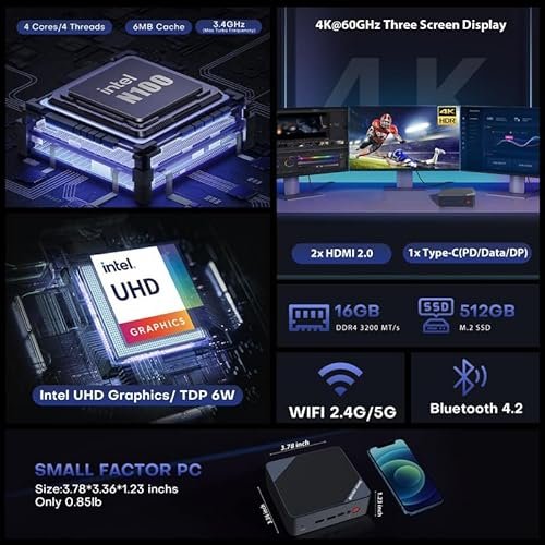 Powerful Linux Mini PC: N100 16GB RAM, 512GB SSD, Ubuntu 22.04, 4K Triple Display - Image 2