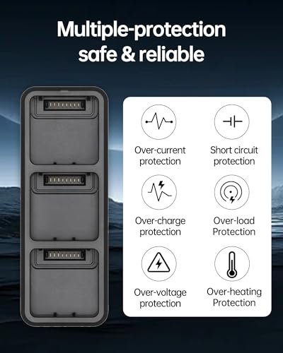 100W Mavic 3 Battery Charging Hub Adapter for All Pro Drone Models - Image 7