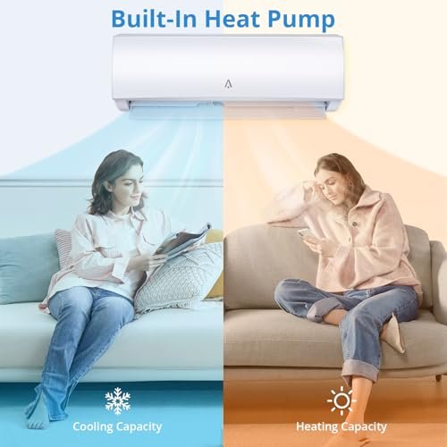12,000 BTU Mini Split AC with Heat, 19 SEER2, Ductless, 230V, Cools 750 Sq. Ft - Image 3