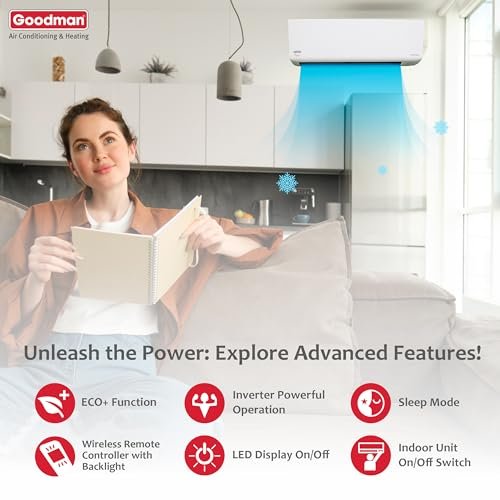 Goodman 18K BTU Inverter Mini Split Heat Pump AC System | 18 SEER2 | 15-ft Kit - Image 2