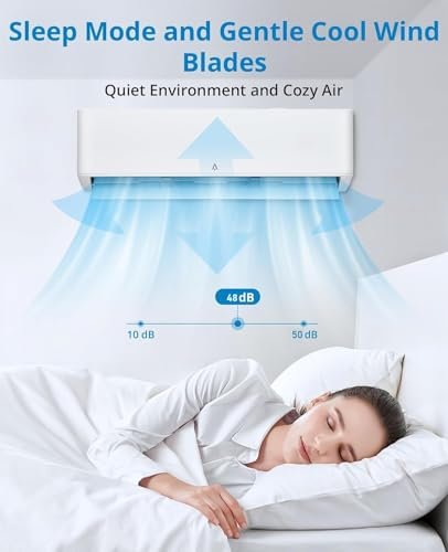 "9000 BTU Alexa-Enabled Mini Split AC/Heater, 23 SEER2, WiFi, 450 Sq. Ft" - Image 3