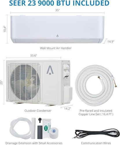 "18000 BTU Mini Split AC, 23 SEER2, Alexa Control, Heat & Cool, 1250 Sq.Ft" - Image 2