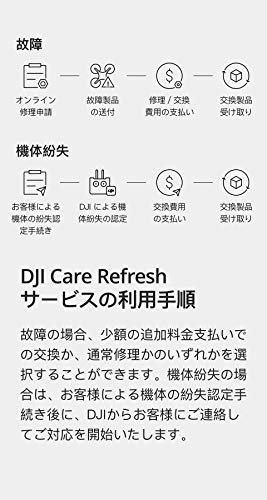 DJI Care Refresh 1-Year Mini 2 Drone Protection Plan - Warranty Coverage - Image 7