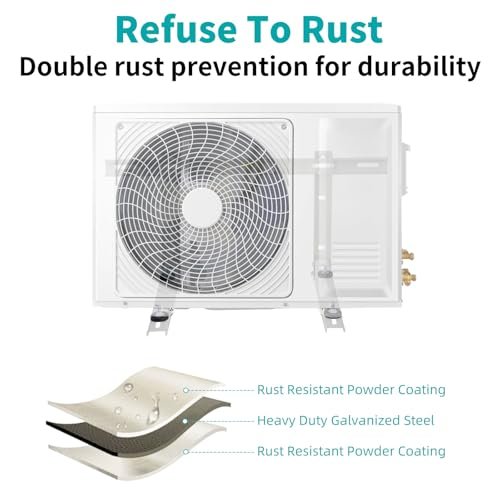 Heavy-Duty Mini Split Wall Mount | Universal AC Condenser Bracket 7000-18000 BTU - Image 3