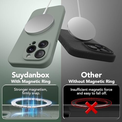 SuydanBox iPhone 14 Pro Max Case, MagSafe Compatible, Shockproof Silicone - Image 5
