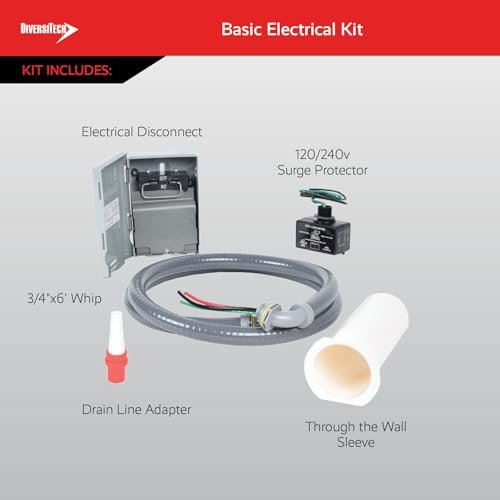 Mini-Split AC Install Kit: Surge Protector, Disconnect, Whip & More - Image 2