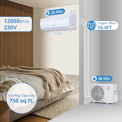 12,000 BTU Mini Split AC with Heat, 19 SEER2, Ductless, 230V, Cools 750 Sq. Ft - Image 5