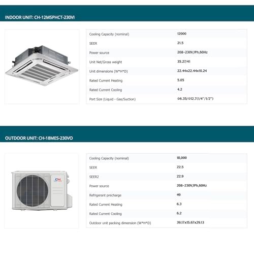 Cooper&Hunter 18k BTU Multi Zone Mini Split AC/Heat Pump | 22.9 SEER2 Ceiling Cassette System - Image 5