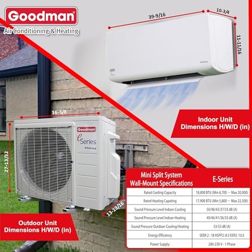 Goodman 18K BTU Inverter Mini Split Heat Pump AC System | 18 SEER2 | 15-ft Kit - Image 5