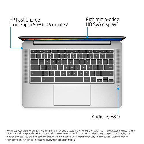 HP 14" Chromebook 2020 Renewed, Intel N5000, 4GB RAM, 64GB eMMC, HD Display - Image 6