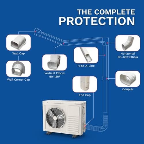 Paintable Mini Split Line Cover Kit - Weatherproof, Easy Install, 3"x7.5' - Image 5