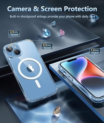 Magnetic Clear iPhone 14 Case - Military-Grade Drop Protection, No Yellowing - Image 5