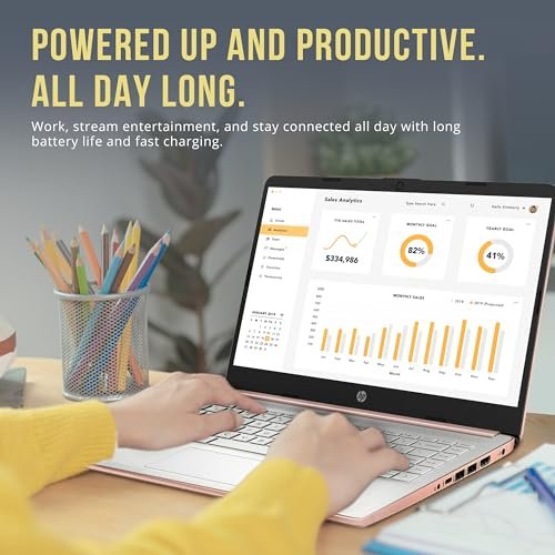 Lightweight HP Stream 14" Laptop, Celeron N4120, 16GB RAM, Portable Productivity Gold - Image 7