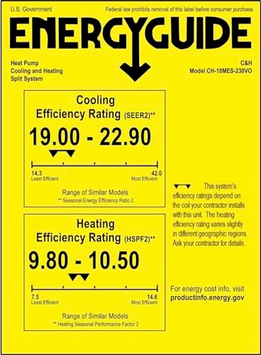 Cooper&Hunter 18k BTU Multi Zone Mini Split AC/Heat Pump | 22.9 SEER2 Ceiling Cassette System - Image 9