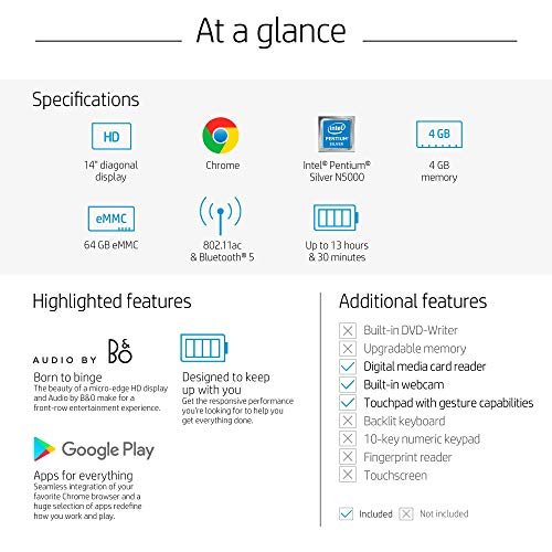 HP 14" Chromebook 2020 Renewed, Intel N5000, 4GB RAM, 64GB eMMC, HD Display - Image 8