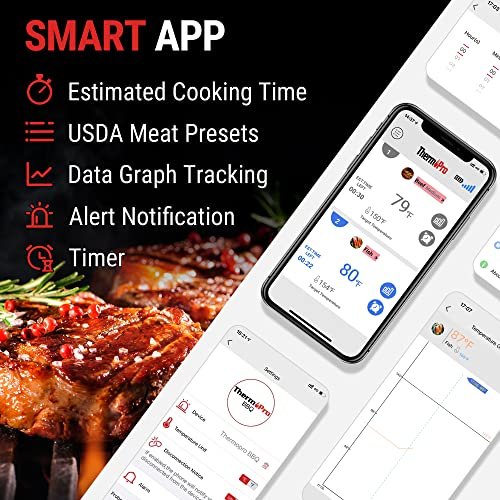 Here's a more engaging and SEO-friendly version:
Wireless Meat Thermometer Bluetooth Grill Smoker Digital 2 Probes BBQ Cooking - Image 5