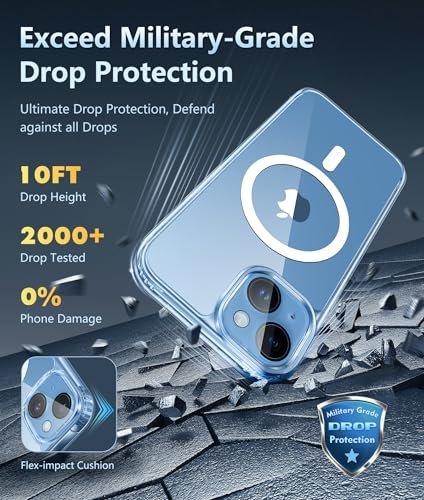 Magnetic Clear iPhone 14 Case - Military-Grade Drop Protection, No Yellowing - Image 4