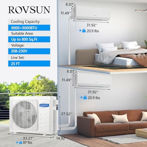 ROVSUN Dual Zone Mini Split AC/Heat, 18,000 BTU, 19 SEER2, 25Ft Line Set - Image 8