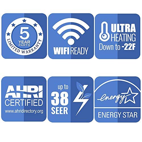 Gree Sapphire 9,000 BTU 38 SEER Ultra-Efficient Ductless Mini Split HVAC - Image 7